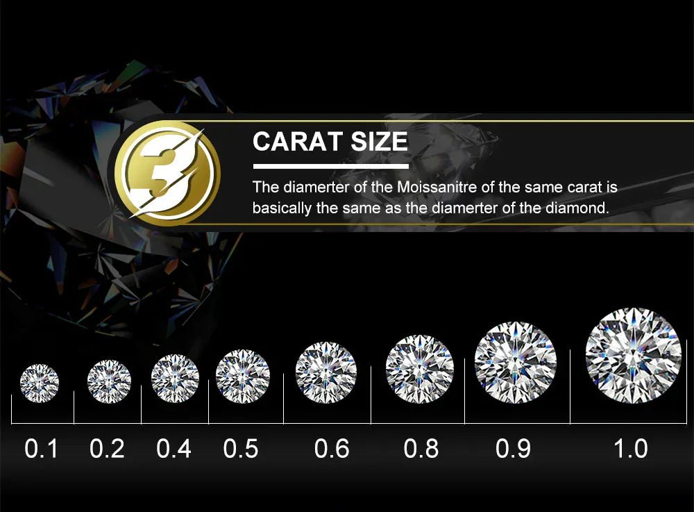 6MM Moissanite Cuban Link Chain 16 IN White Gold - Shop Gold Supply