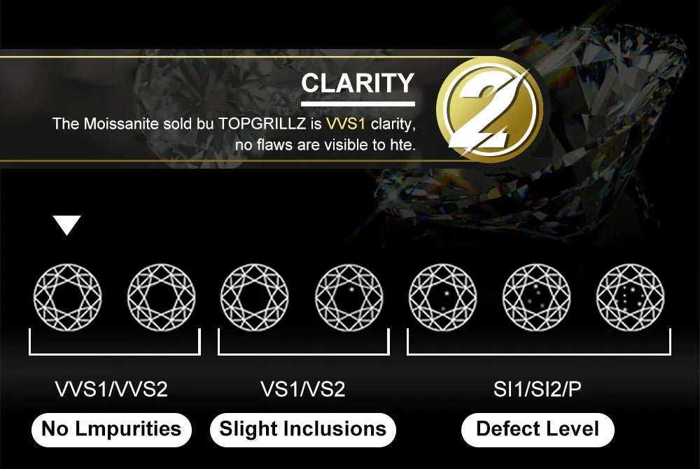 6MM Moissanite Cuban Link Chain 16 IN White Gold - Shop Gold Supply