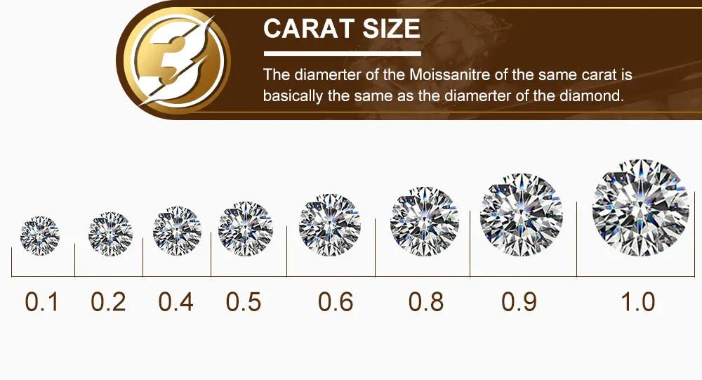 Custom Iced Photo Memory Ring – “Eternal Portrait” Edition VVS1 5A CZ Yellow Gold 9 - Shop Gold Supply