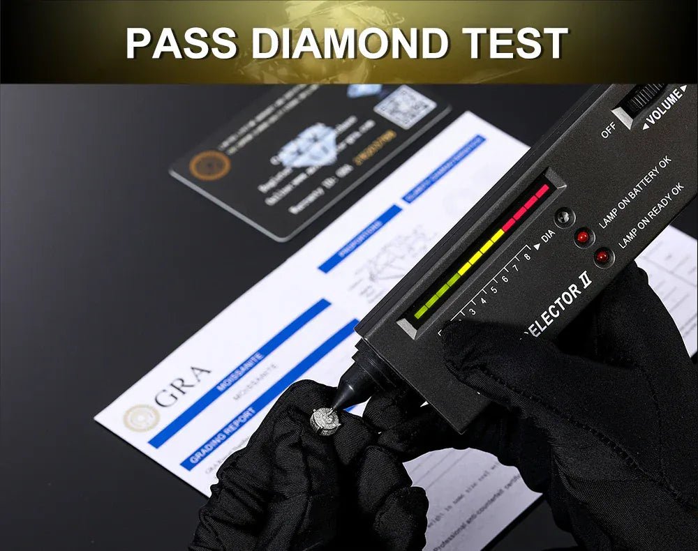 Custom Initial Iced Ring – “Prime Letter” Edition A 7 - Shop Gold Supply