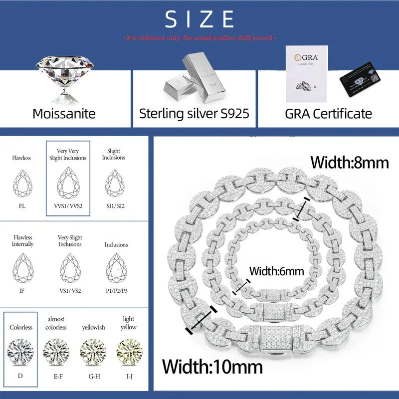 Iced Coffee Bean Link Bracelet – “Frost Bite” Edition 6MM 6 IN - Shop Gold Supply