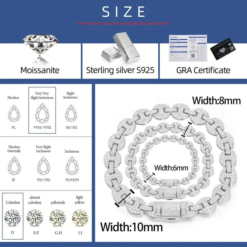 Iced Coffee Bean Link Chain – “Frost Bite” Edition - The Gold Supply