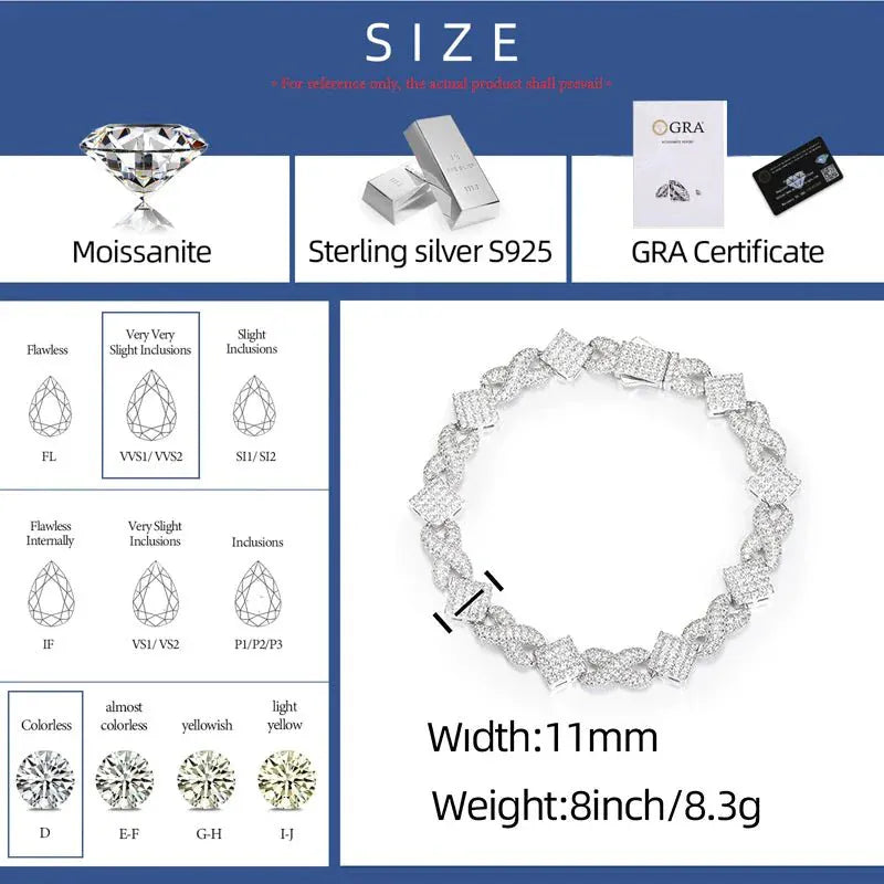 Infinity Square Link Bracelet – “Endless Radiance” Edition - The Gold Supply