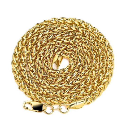 Micro Franco Chain - The Gold Supply