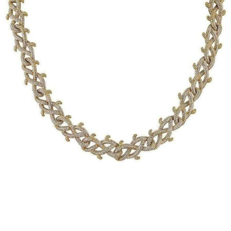 Thorns Chain – The Gold Supply